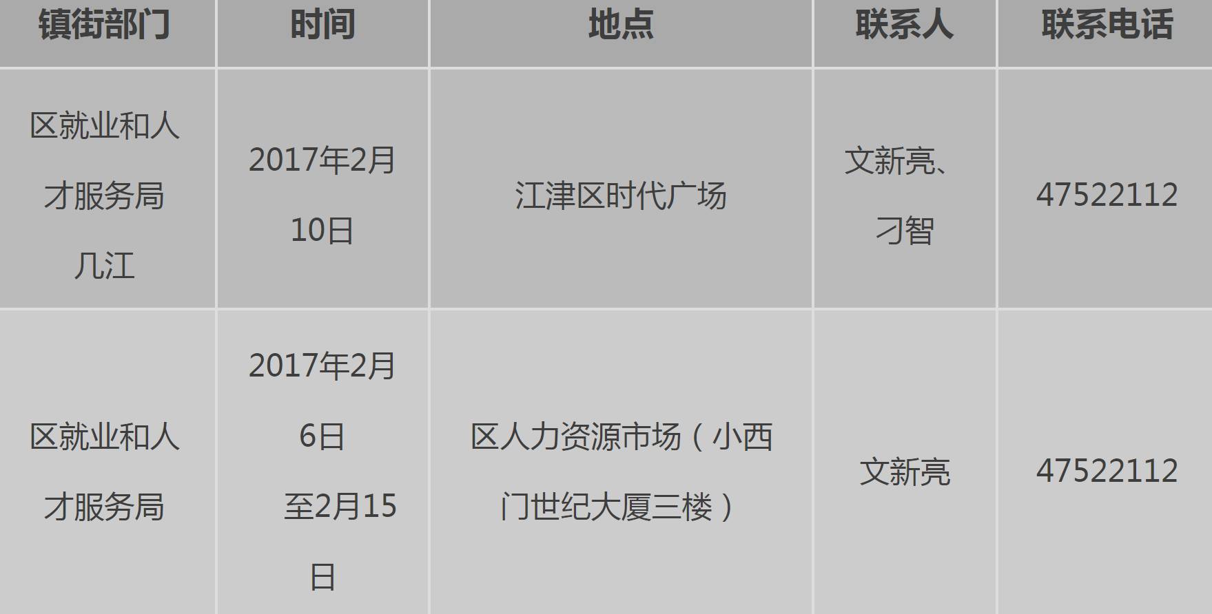 南京江宁殷巷最新招聘信息汇总