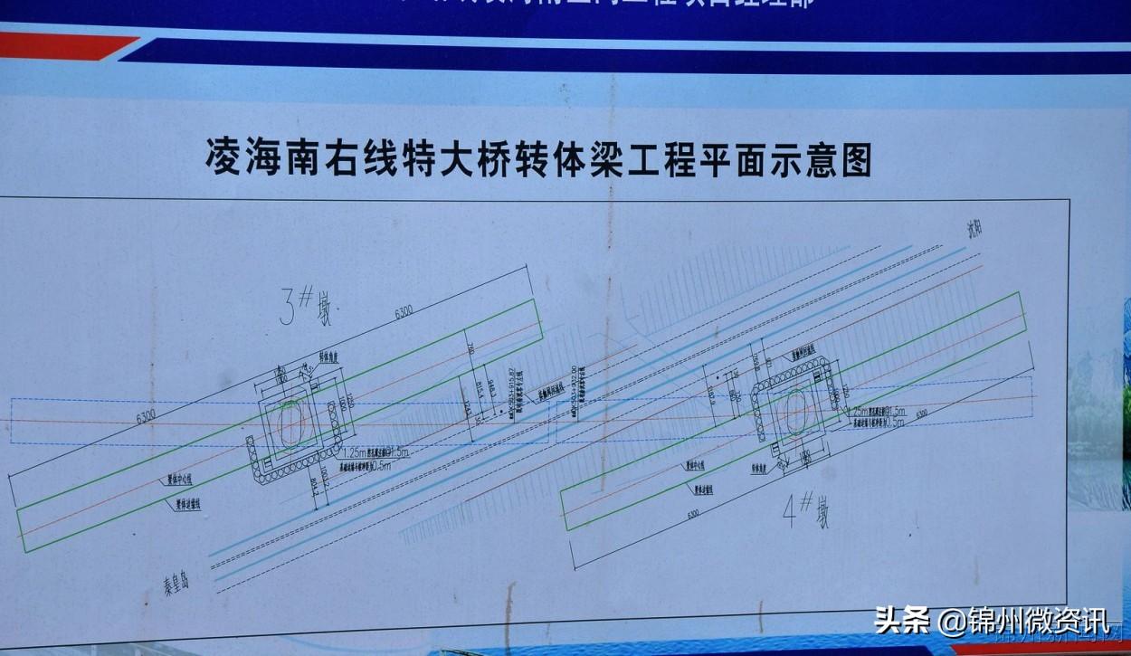 凌海南站最新动态全面解读