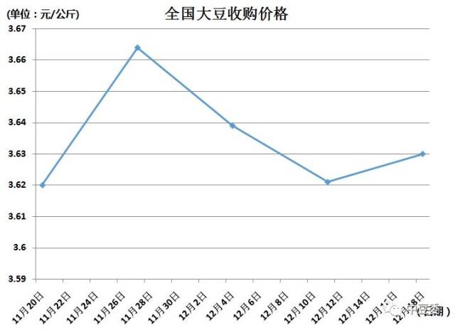 机械设备 第3页